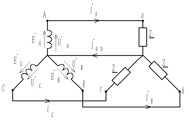 Соединение обмоток трехфазного генератора