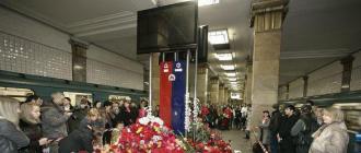 Shpërthime në metronë e Moskës