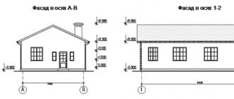 एक मंजिला घर का लेआउट: सर्वोत्तम विकल्प हाउस प्रोजेक्ट 8 बाय 14 एक मंजिला