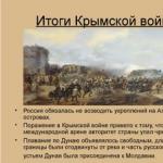 Крымын дайн: шалтгаан, гол үйл явдал, үр дагаврын талаар товчхон