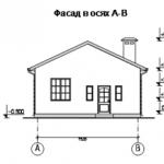 Yksikerroksisen talon asettelu: parhaat vaihtoehdot Taloprojekti 8 x 14 yksikerroksinen