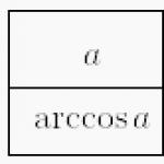 Синус (sin x) та косинус (cos x) – властивості, графіки, формули