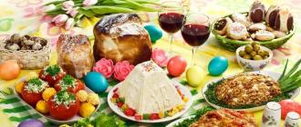 What to cook for the Easter holiday table?